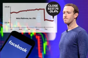Facebook Stock Price Prediction